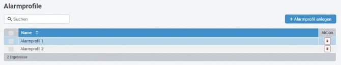 Alarmprofil, Ueberwachte Geraete, einstellungen, Arbeitsplatzsicherung