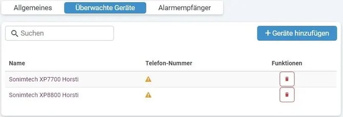 Alarmprofil_ueberwachte_Geraete