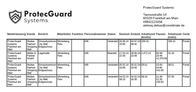 Ausgabe_der_Bereichszeiten_DE_04