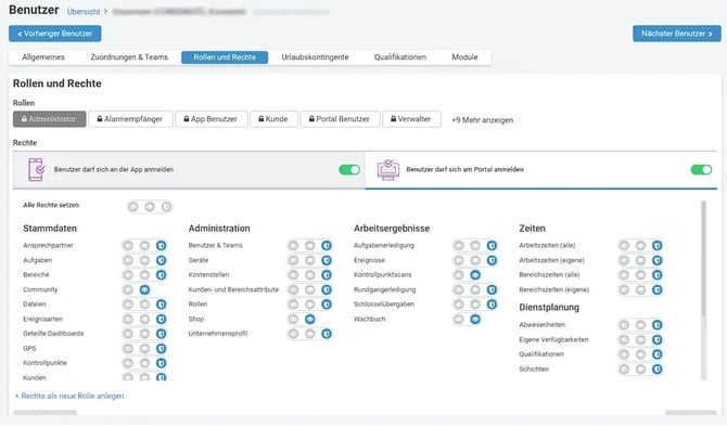 Benutzer_Uebersicht_Rollen_und_Rechte