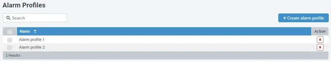Alarm profile, Monitored devices, Settings, loneworkerprotection, security