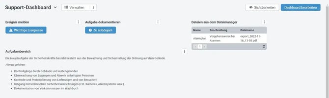 Dashboard_Widgets_Uebersicht