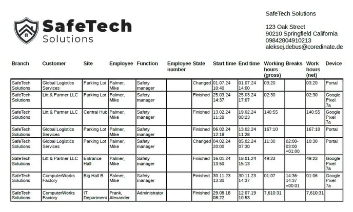 Export_of_site_time_tracking_EN_04