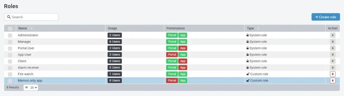 How_do_I_assign_rights_to_a_user_through_predefined_roles_EN_04