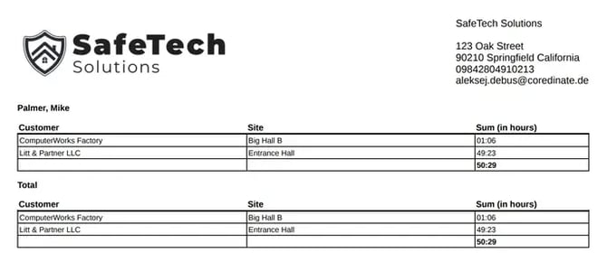 Product_updates_COREDINATE_changelog_Release_8_0_0_EN_02