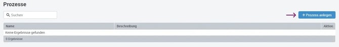 Prozesse_erstellen_02_DE