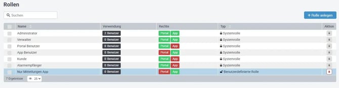 Rechte_durch_vordefinierte_Rollen_einem_Benutzer_zuordnen_DE_04