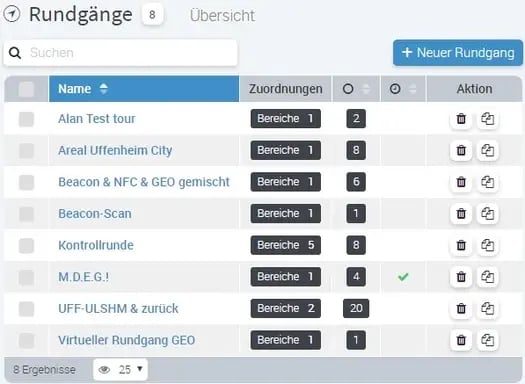 Portal Rundgaenge uebersicht