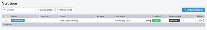 Vorgaenge_erstellen_DE_14
