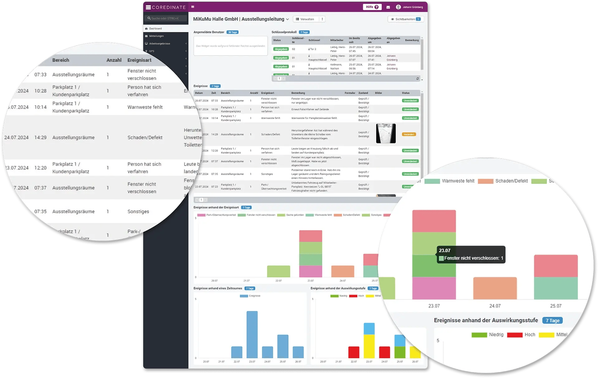 COREDINATE Portal Dashboard Ausstellungsleitung MiKuMo.