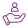 Icon Kundenorientierung