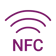 Icon NFC-Kontrollpunktscan