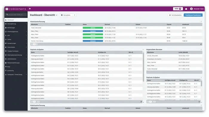 Dashboard, overview, widgets, security software