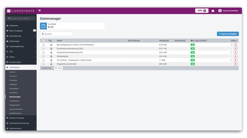 مدير الملفات، ملفات، وثائق، نظرة عامة، نظام إدارة القوى العاملة، SAAS، تخزين رقمي