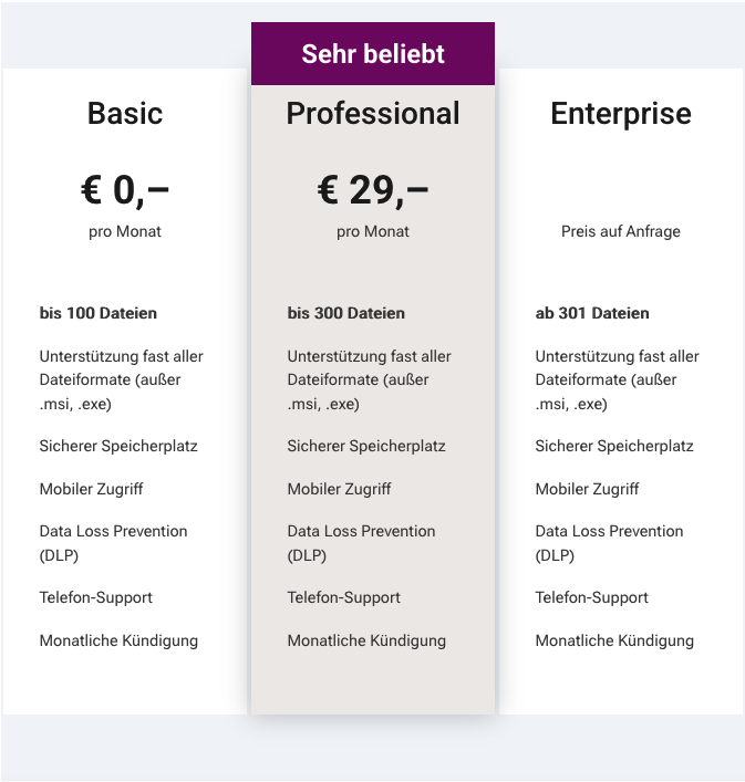 Passende Pakete für jede Unternehmensgröße