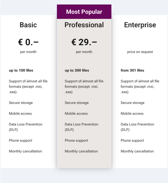 Tailored packages for every company size